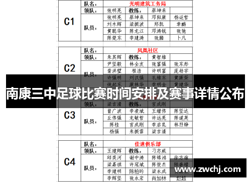 南康三中足球比赛时间安排及赛事详情公布